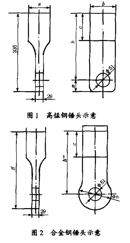 錘頭
